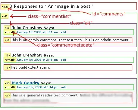 Rendered WordPress comment styles detail