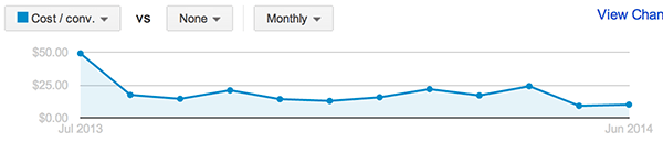 adwords-lead-cost-4