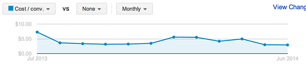 adwords-lead-cost-5