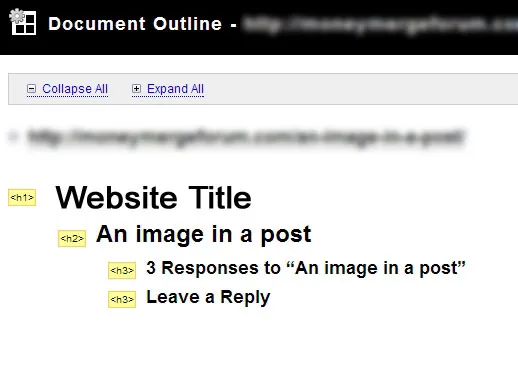 WordPress Single Post Heading Structure
