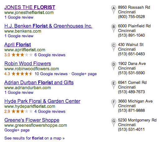 Local SERP for "florist"