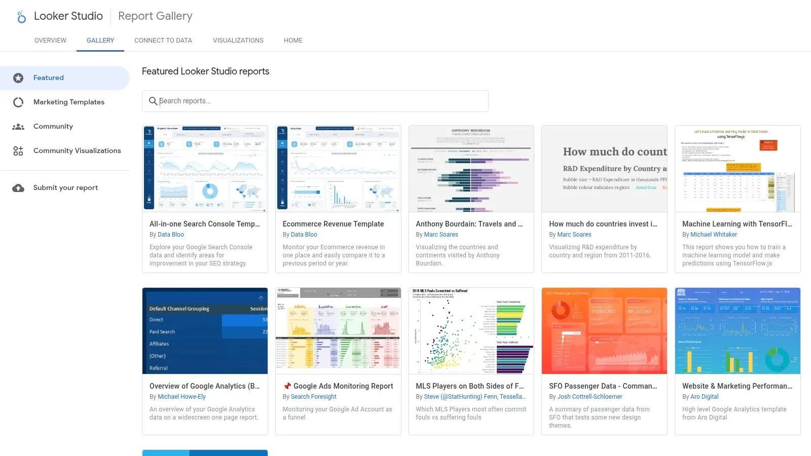 Google Looker Studio – Template Gallery
