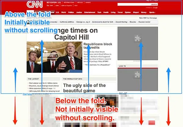 Screenshot of above the fold on CNN.com