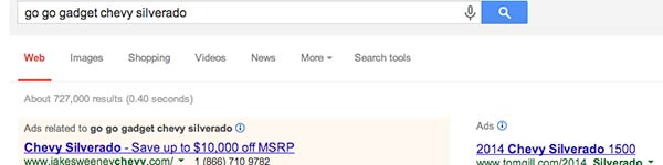 PPC Management Costs